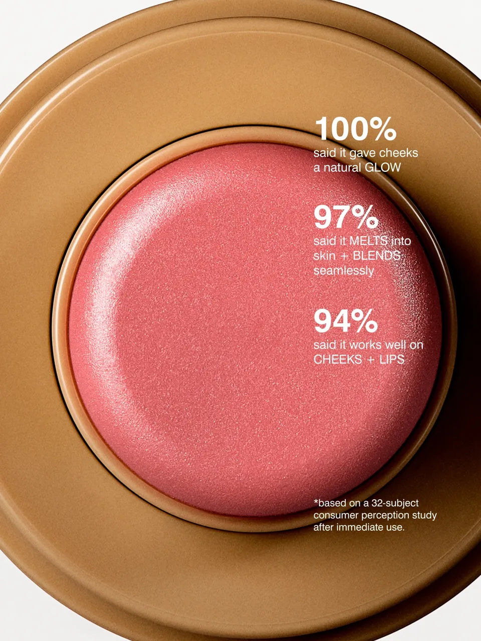Rhode Pocket Blush Buildable Hydrating Cream Blush Sprinkle