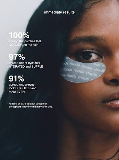 Rhode Peptide Eye Prep