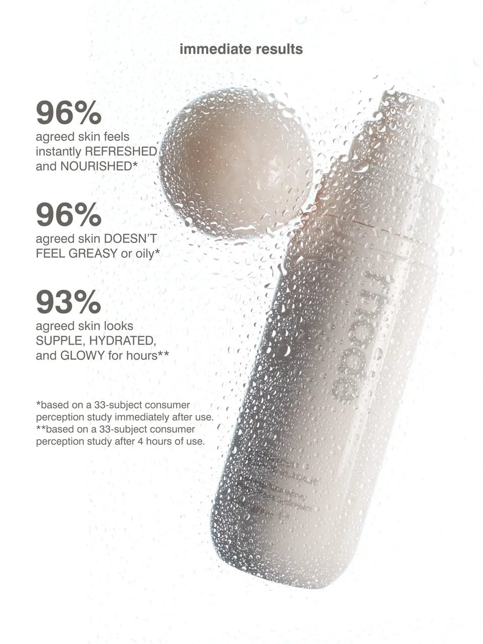 Rhode Peptide Glazing Mist 80ml